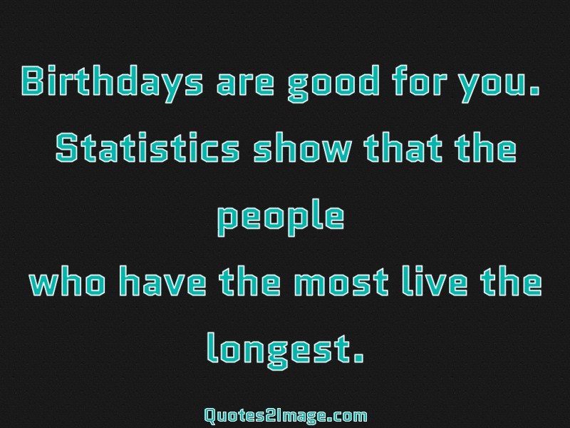 Birthday Quote Image 4811